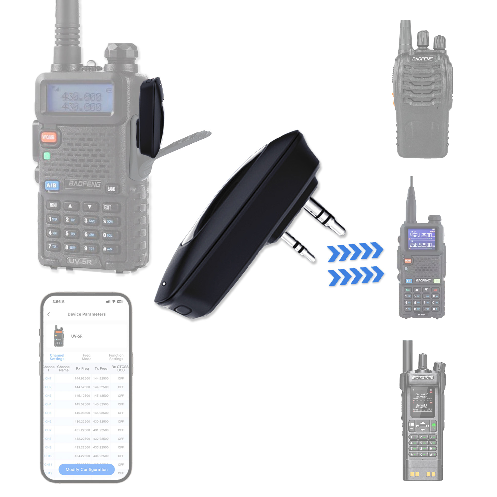 Controller Adapter Usb - Programmer Walkie Talkie Bluetooth BT-1AD |