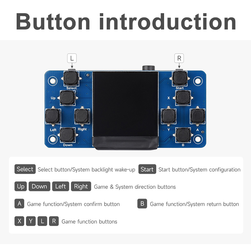 Modul Konsol Game Retro GamePi - Retro Gaming With Raspberry Pi ulasan dan harga