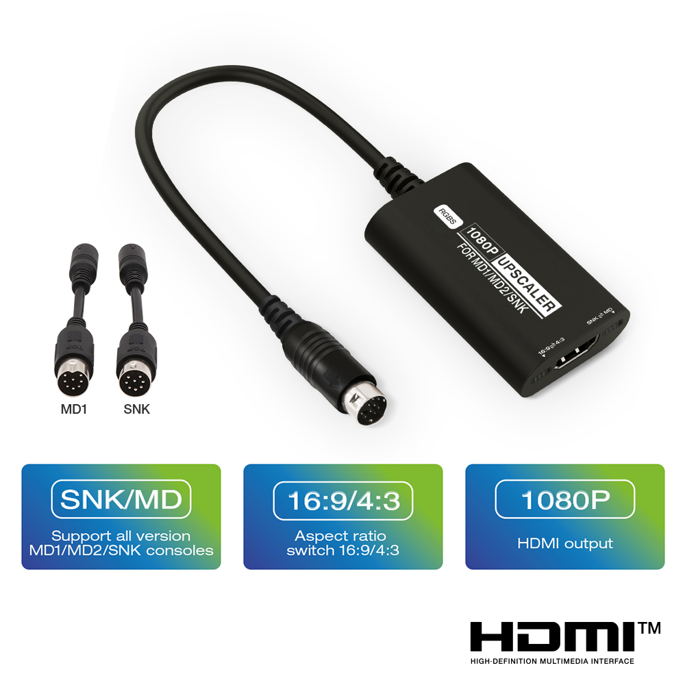RGBS Upscaler Untuk Konsol Gam - Retro Gaming Hard Drive ulasan dan harga