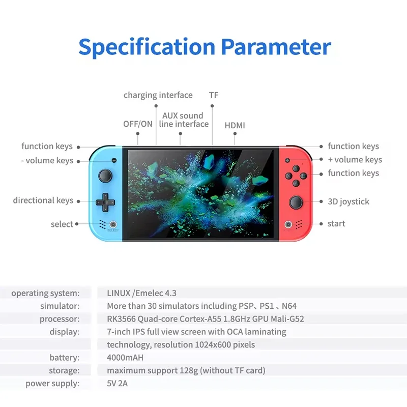 Konsol Game Genggam S M20 Pro  - Game Retro Gaming ulasan dan harga