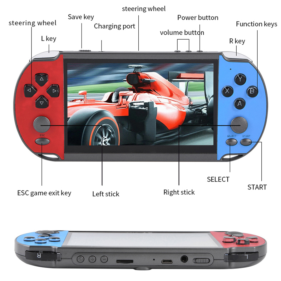 Konsol Video Game Retro portab - Retro Gaming Emulator ulasan dan harga