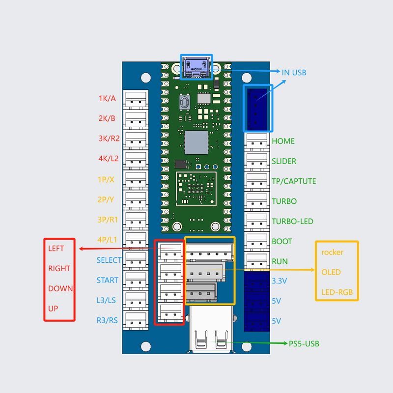 Kit Diy Game Arcade Sanwa Sali - Retro Gaming With Raspberry Pi ulasan dan harga