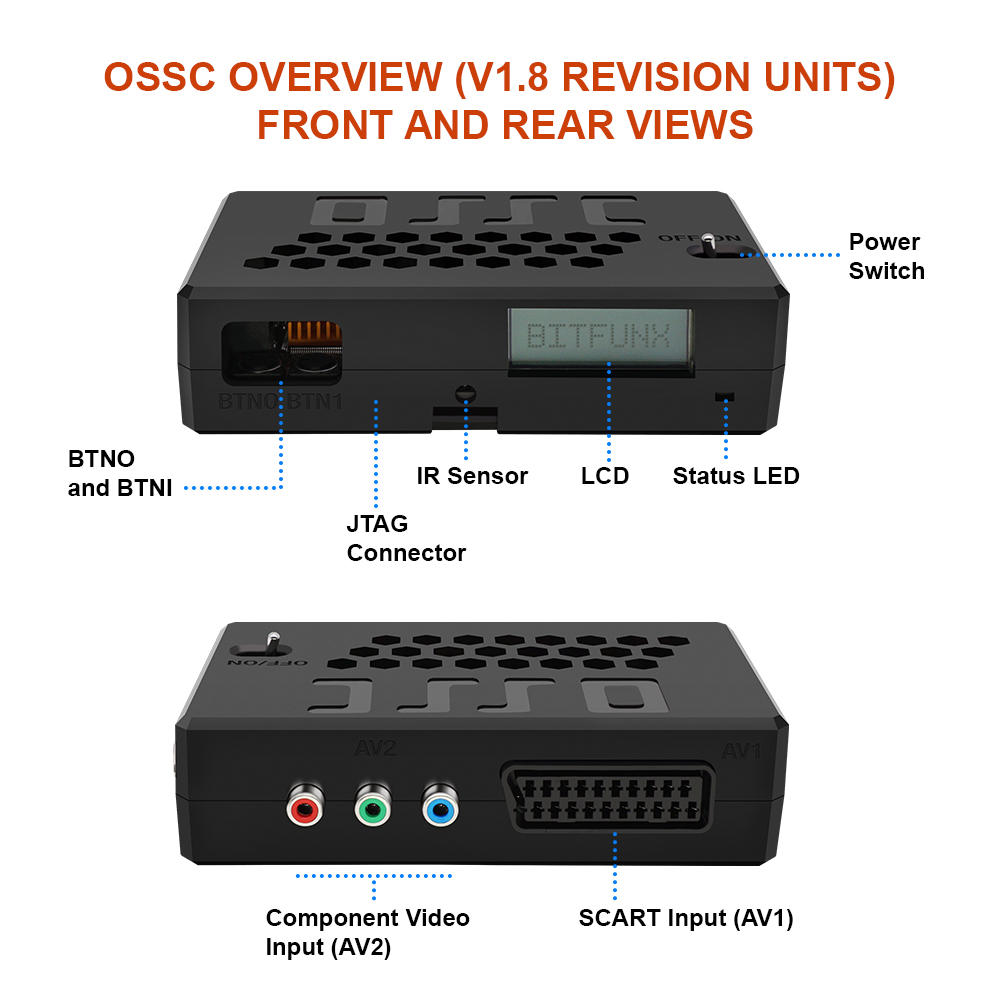 Pengubah Resolusi OSSC HDMI ™  - Retro Gaming Hard Drive ulasan dan harga