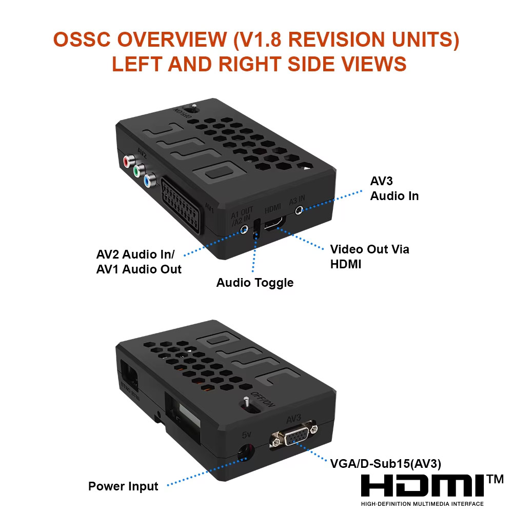 Pengubah Resolusi OSSC HDMI ™  - Retro Gaming Hard Drive ulasan dan harga